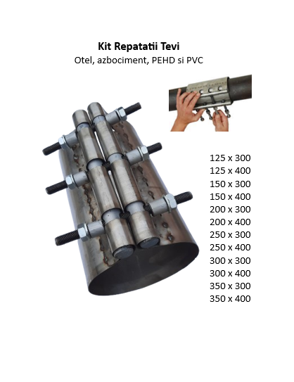 Kit Reparatii tevi otel, azbociment, PEHD si PVC 05.png